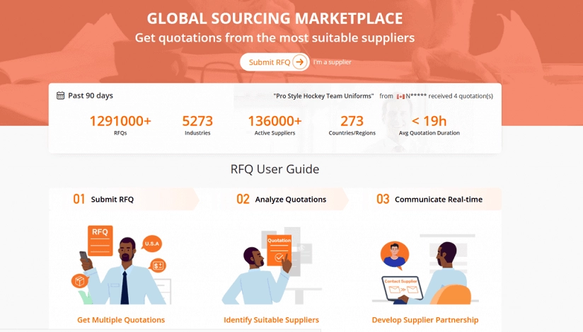 Featured image for “How to make your Alibaba RFQ attract good suppliers? ( Complete guide)”