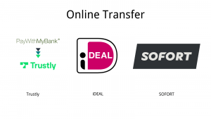 Online transfer