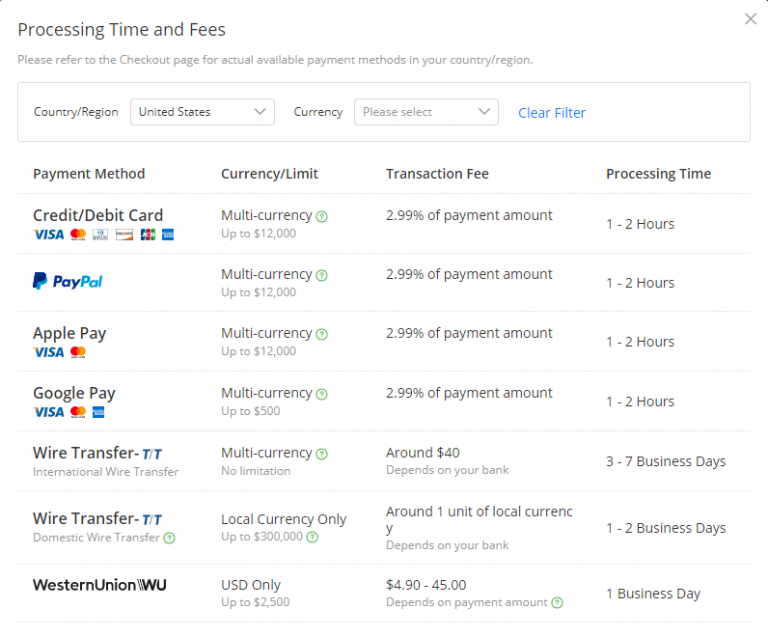 alibaba-payment-methods-how-to-pay-on-alibaba