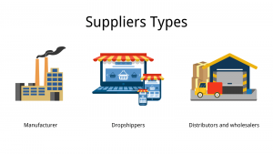 Suppliers types