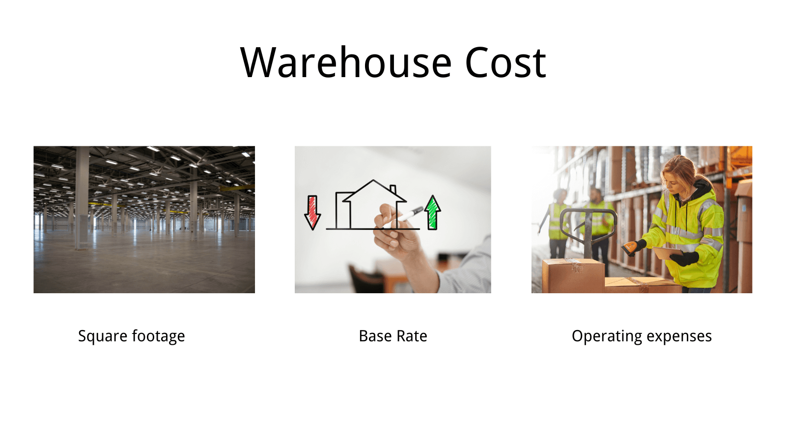 cost-to-build-a-warehouse-proest