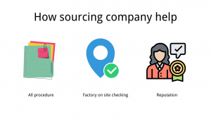 how sourcing company help