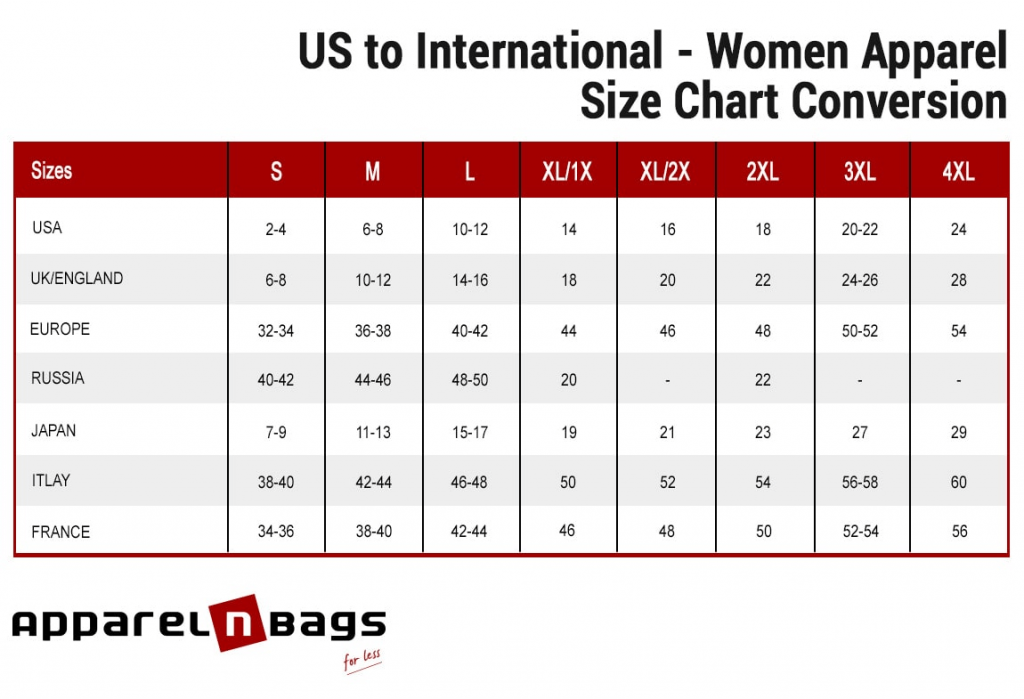 11.Sizing Variations