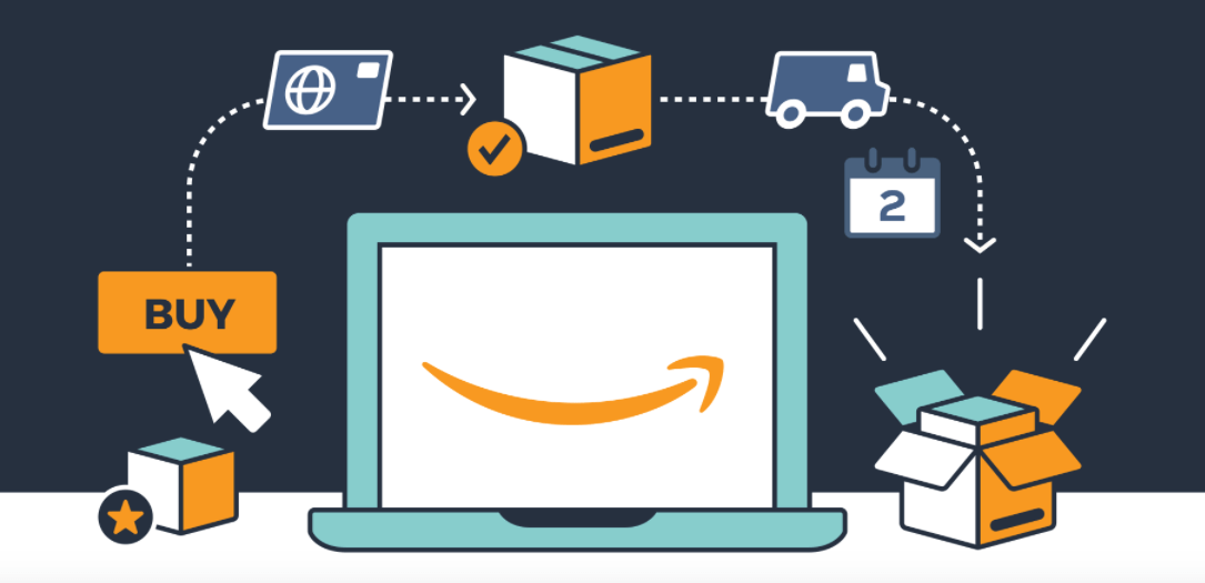 How Does Amazon FBA Work in 2022? (Fullfillment by Amazon)