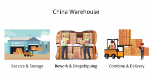 China warehouse