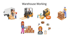 Warehouse working