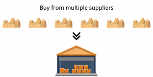 buy from multiple suppliers