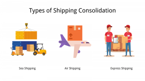 Types of Shipping Consolidation Services