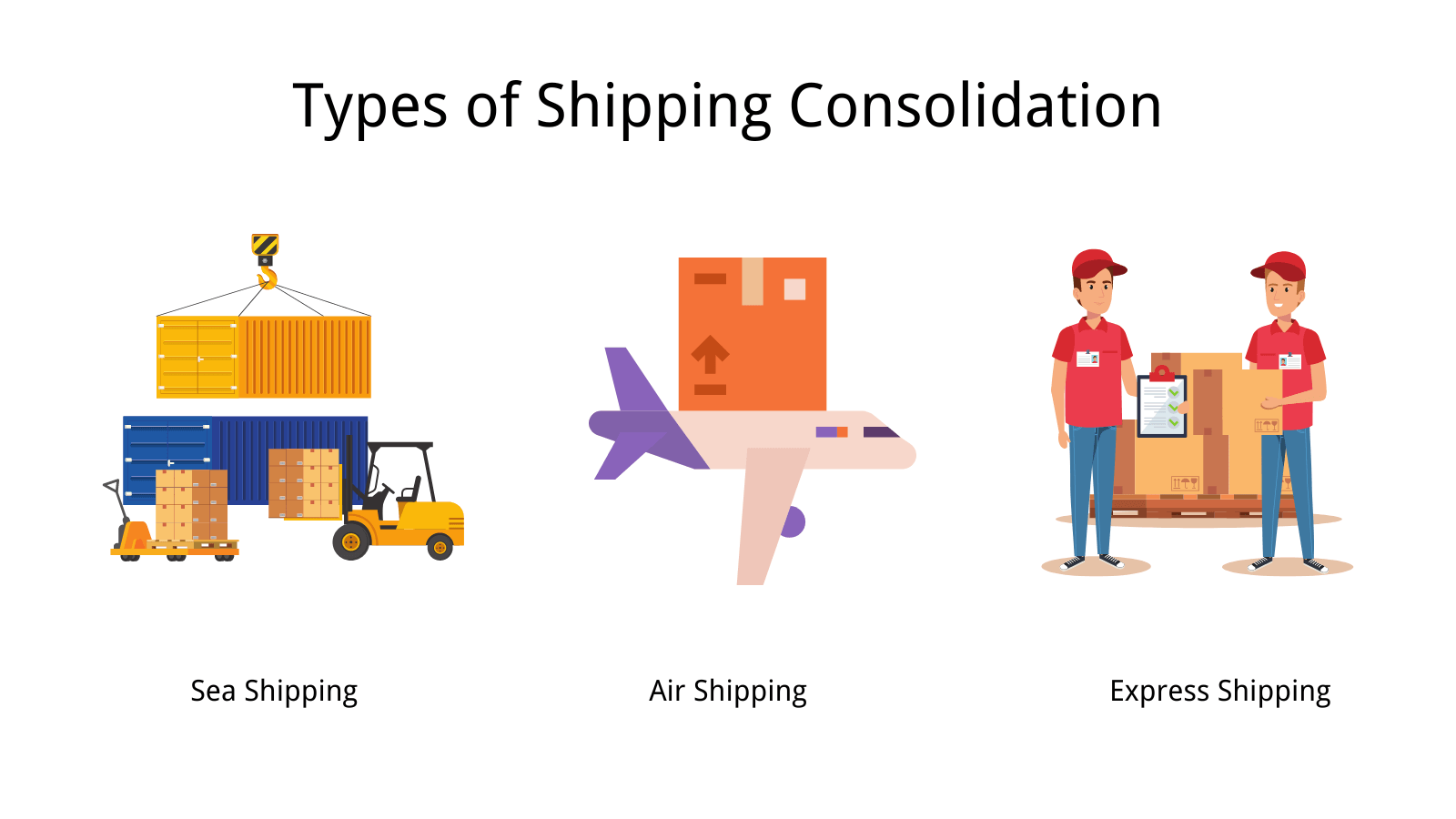 what-is-consolidated-shipping