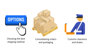 Shipping_and_Logistics