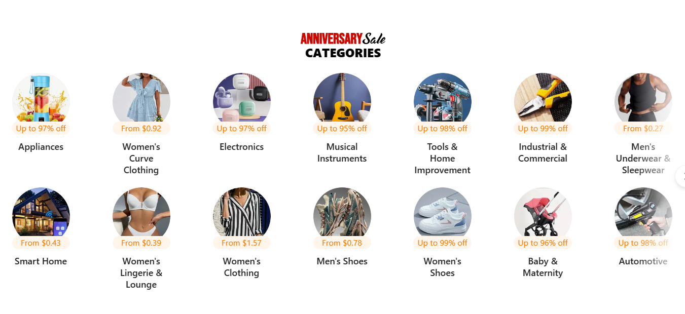 anniversary sale categories