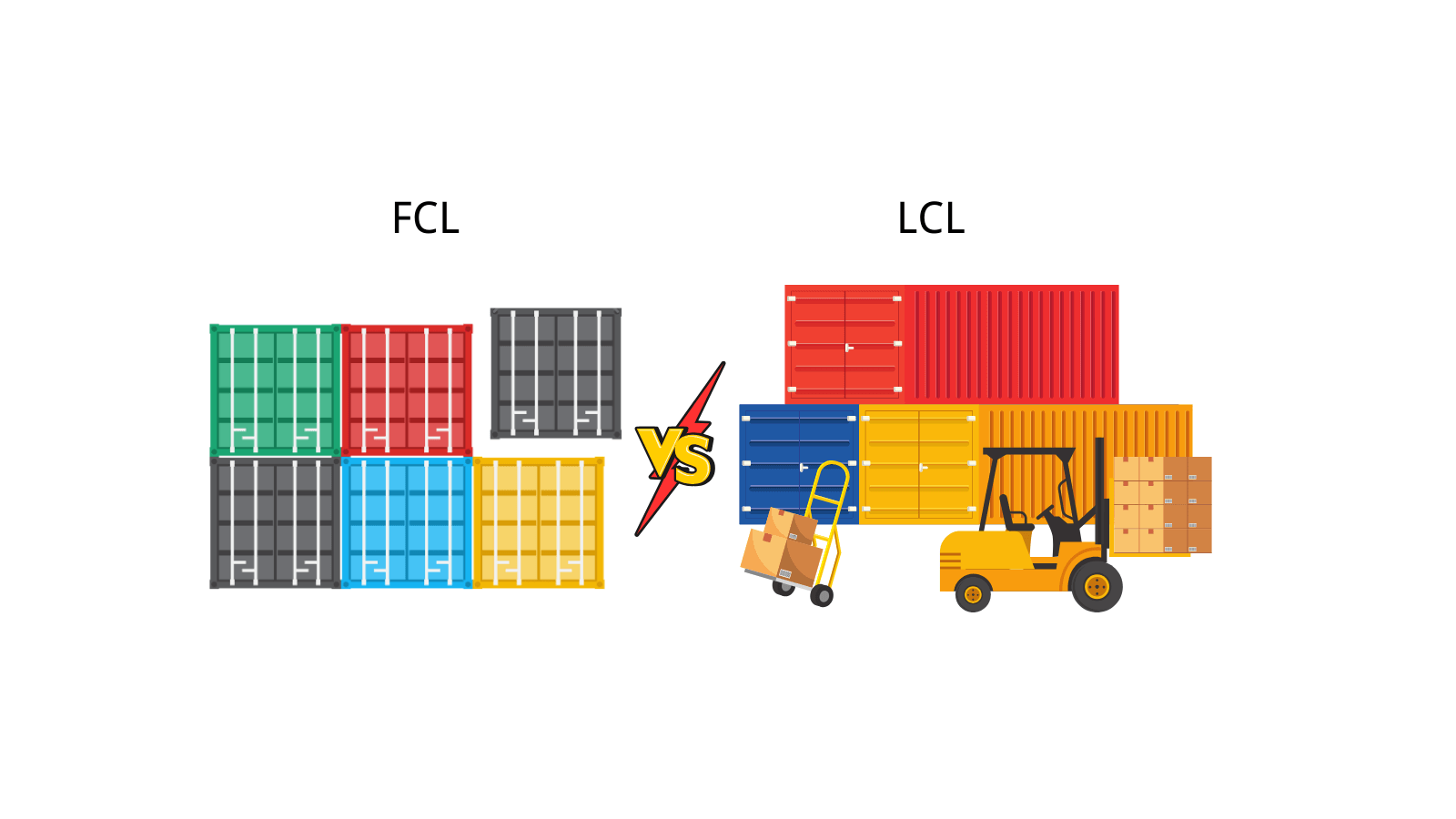 Sea freight FCL vs. LCL