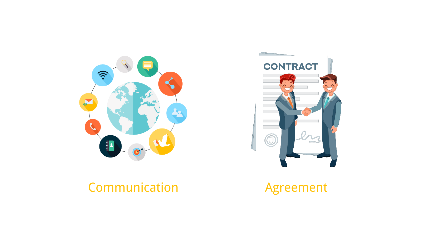 Secure_Communication_and_Negotiation