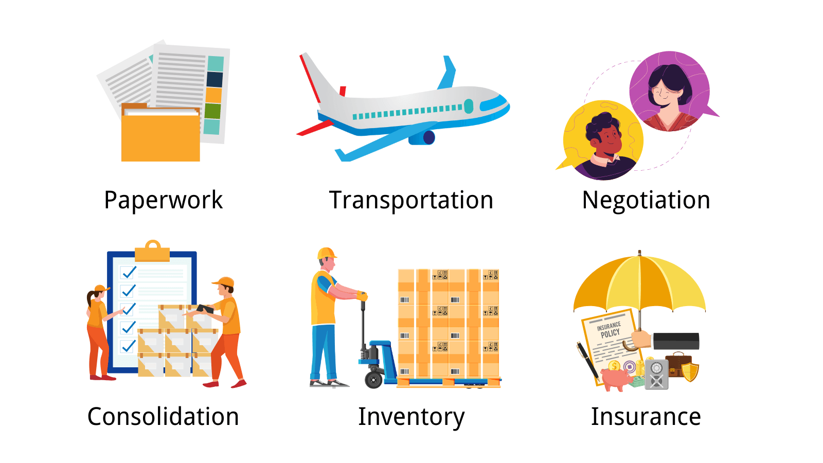 What Services Can a Freight Forwarder Do